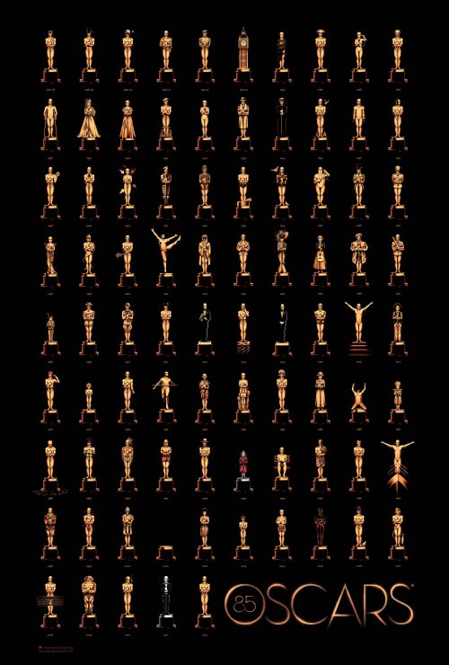 Cartel-Oscar-2013